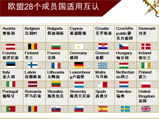 中国海关与欧盟28个国家AEO互认 云关通AEO辅导服务机构
