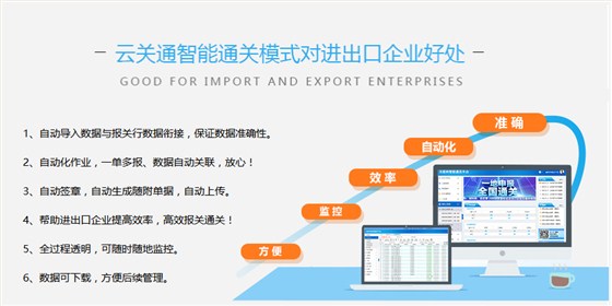 云关通智能通关平台对进出口企业好处