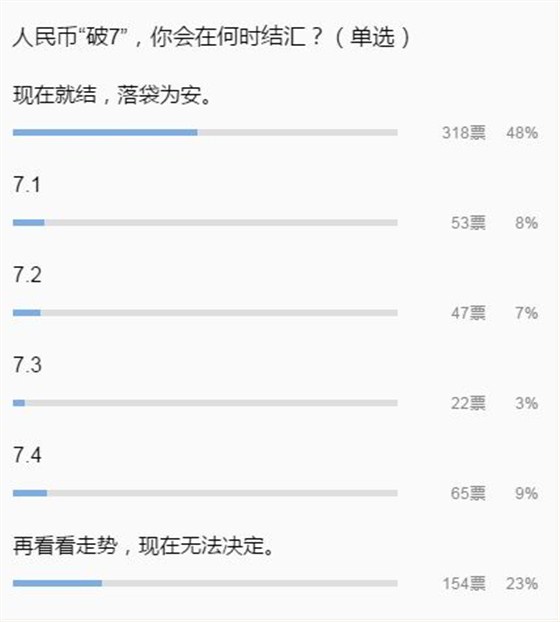 云关通报关软件顾问一