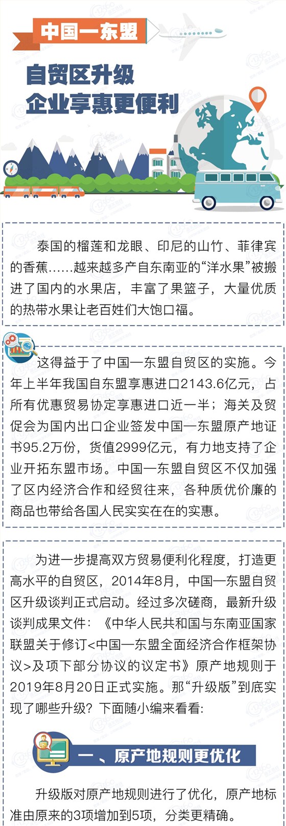中国-东盟自贸区升级1 中国-东盟自贸区升级1