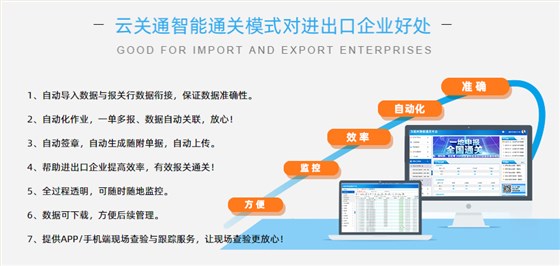 云关通智能通关平台对进出口企业好处 云关通智能通关平台对进出口企业好处