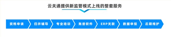 云关通以企业为单元报关软件系统 云关通以企业为单元报关软件系统
