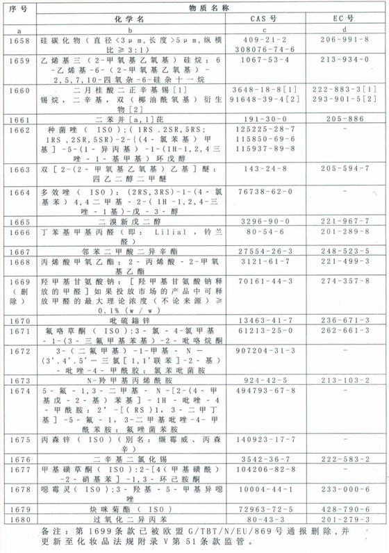 新增条款 新增条款