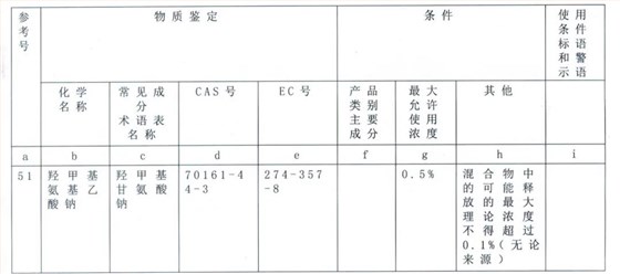更新条目 更新条目