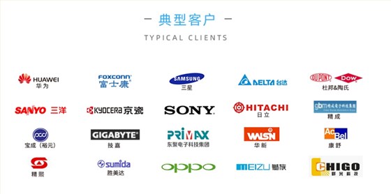 软件客户