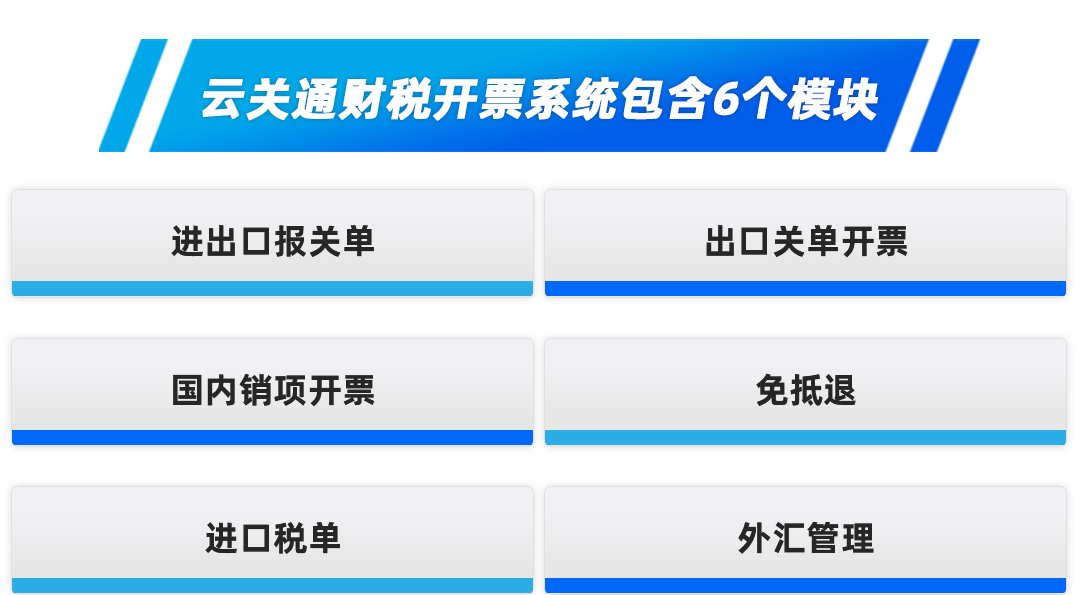 云关通财税开票系统包含6个模块