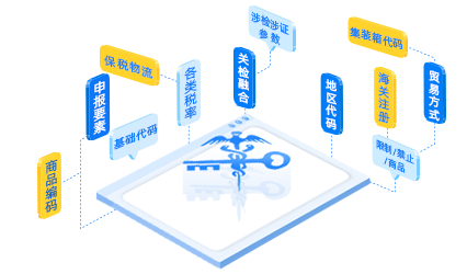 海关基础资料