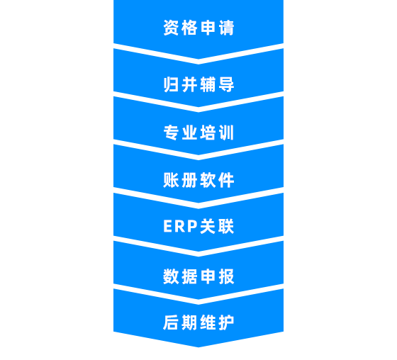 以企业为单元新监管电子账册系统