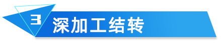 CIS电子化手册深加工结转