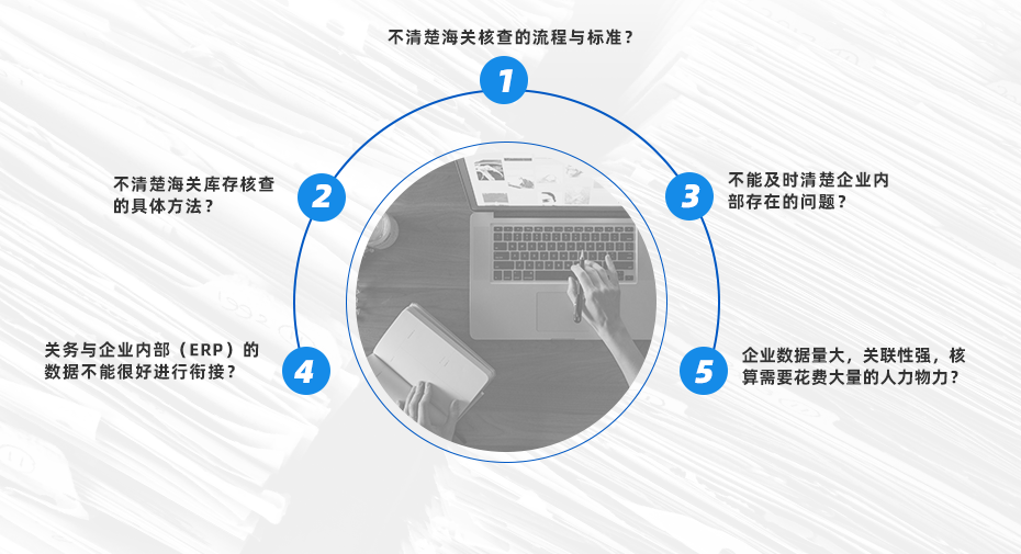 云关通海关核查分析管理难点