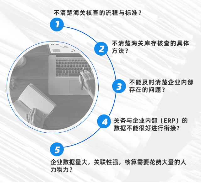 云关通海关核查分析管理难点