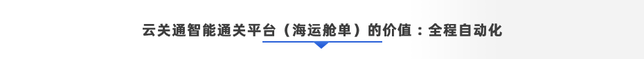 深圳海运出口通关一体化解决方案