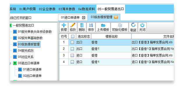 企业可结合实际情况自定义