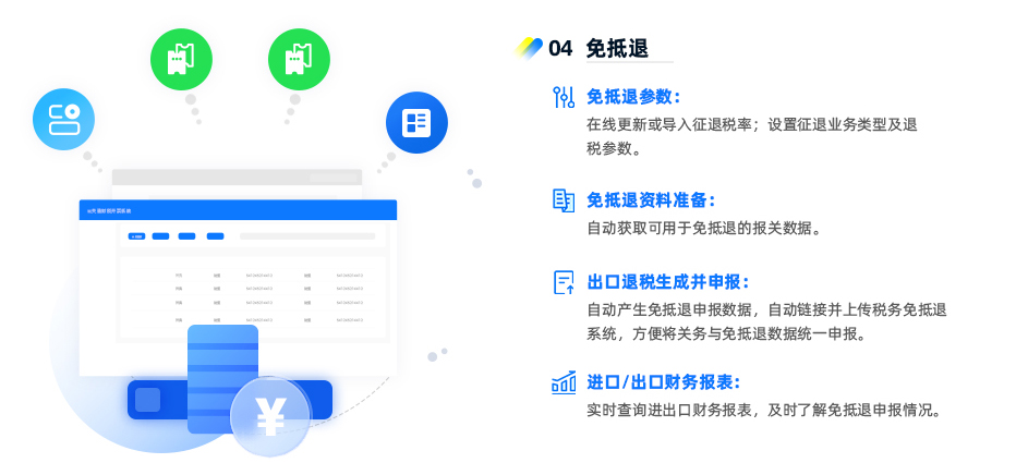 免抵退 ? 免抵退参数：在线更新或导入征退税率；设置征退业务类型及退税参数。 ? 免抵退资料准备：自动获取可用于免抵退的报关数据。 ? 出口退税生成并申报：自动产生免抵退申报数据，自动链接并上传税务免抵退系统，方便将关务与免抵退数据统一申报。 ? 进口/出口财务报表：实时查询进出口财务报表，及时了解免抵退申报情况。 